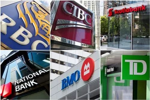 加拿大六大行面临严重的信贷损失